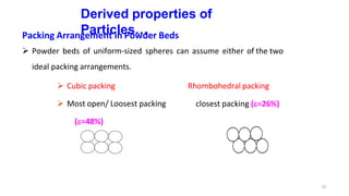 Derived properties of
Particles…
Packing Arrangement in Powder Beds
 Powder beds of uniform-sized spheres can assume either of the two
ideal packing arrangements.
 Cubic packing
 Most open/ Loosest packing
(=48%)
Rhombohedral packing
closest packing (=26%)
31
 