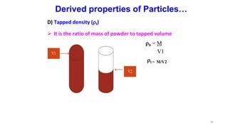 Derived properties of Particles…
D) Tapped density (t)
 It is the ratio of mass of powder to tapped volume
b = M
V1
t = M/V2
36
 