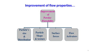 Improvement of flow properties…
51
 