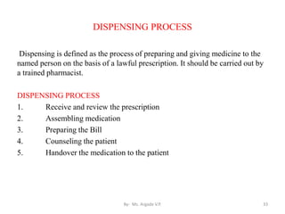 3.Prescription & Prescription Handling - Copy.pptx