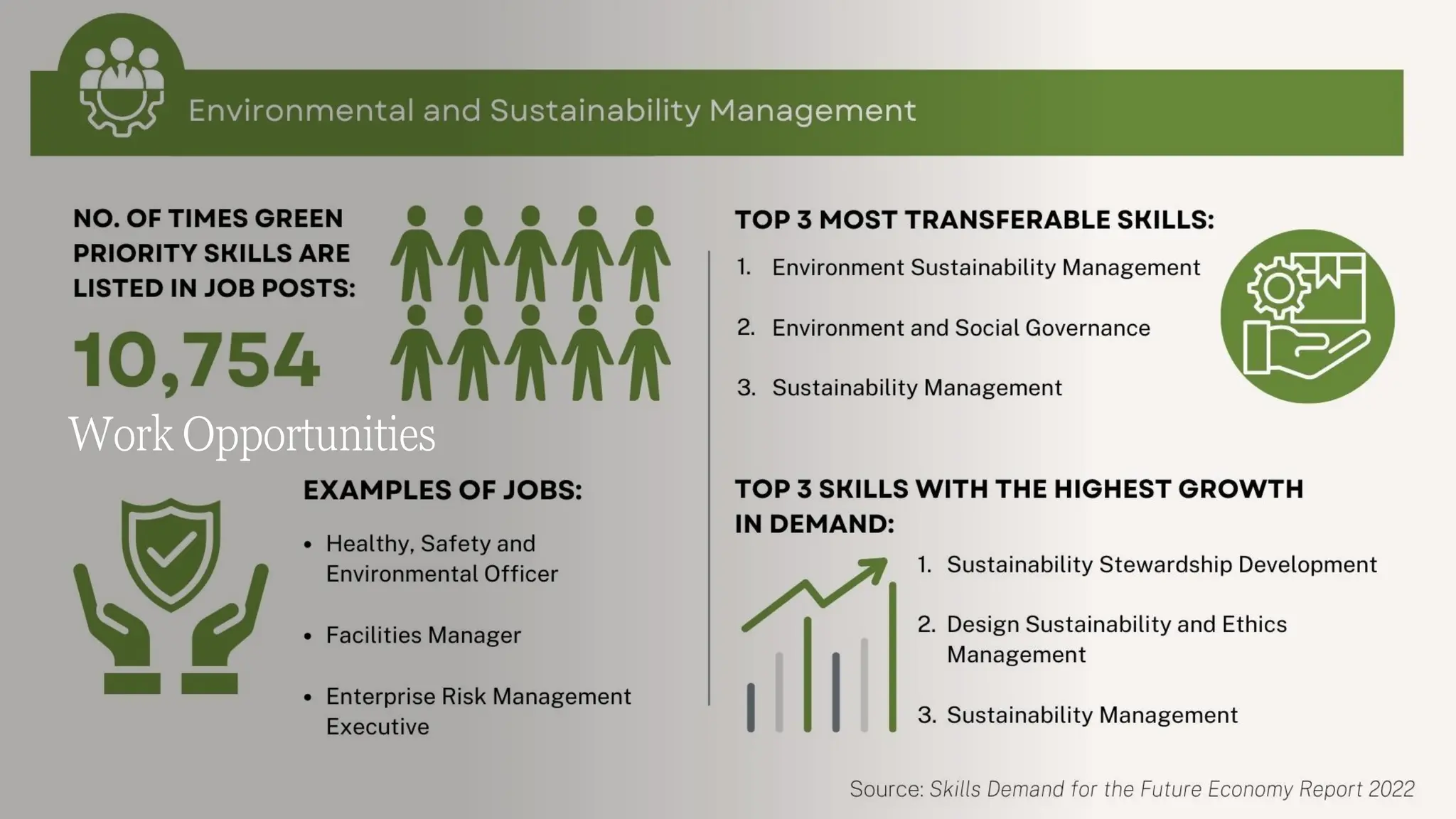 Occupational Safety & Health IN ESG IMPLEMENTATION | PDF