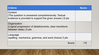 Literary REading through Linguistic Context.pptx