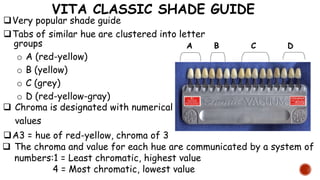3. OPTICAL PROPERTIES OF RESTORATIVE MATERIALS AND SHADE SELECTION.pptx