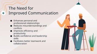 Unlocking Communication: The Science and Art of Effective Communication ...