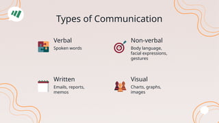Unlocking Communication: The Science and Art of Effective Communication ...