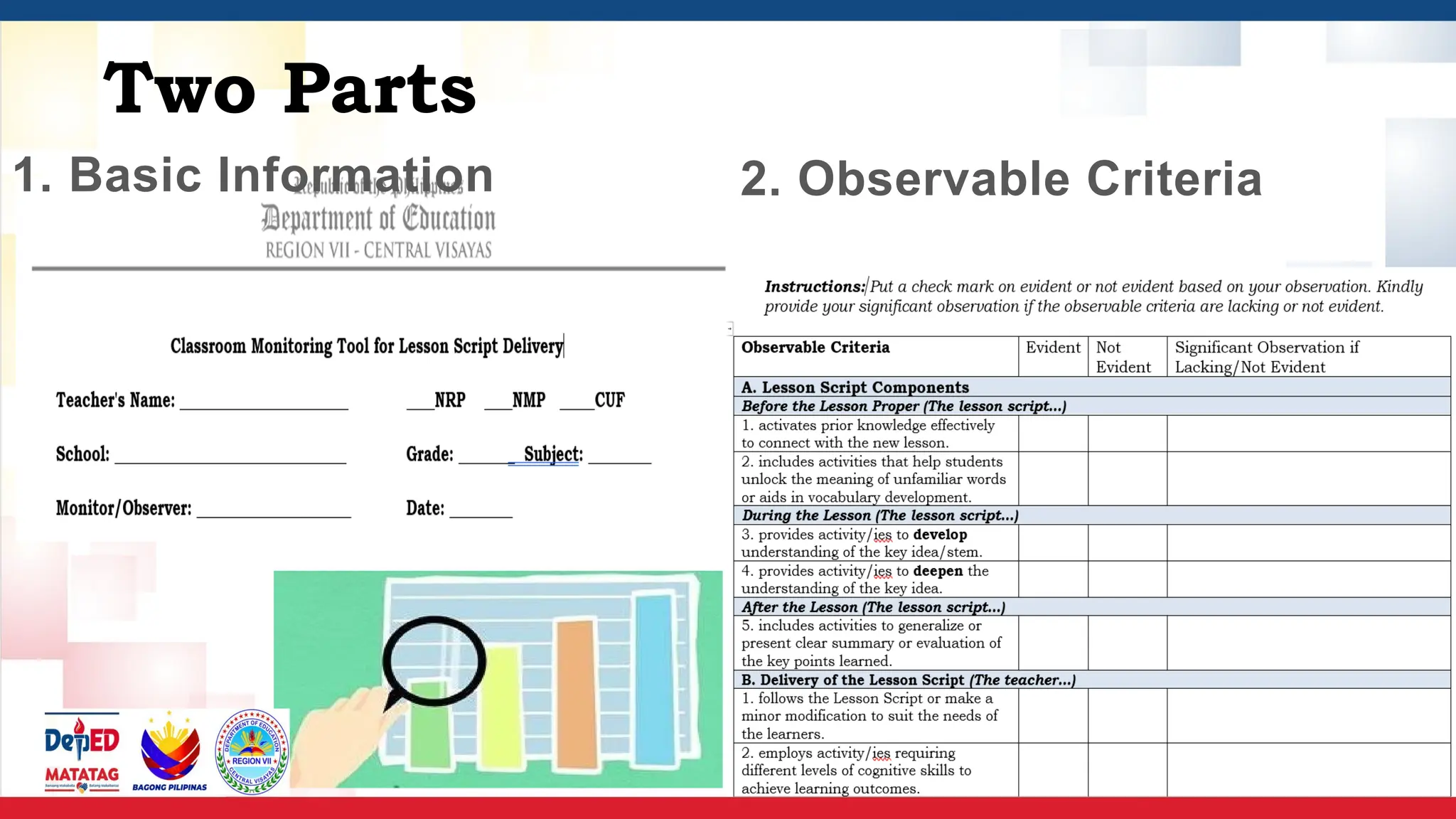 Two Parts
1. Basic Information 2. Observable Criteria
 