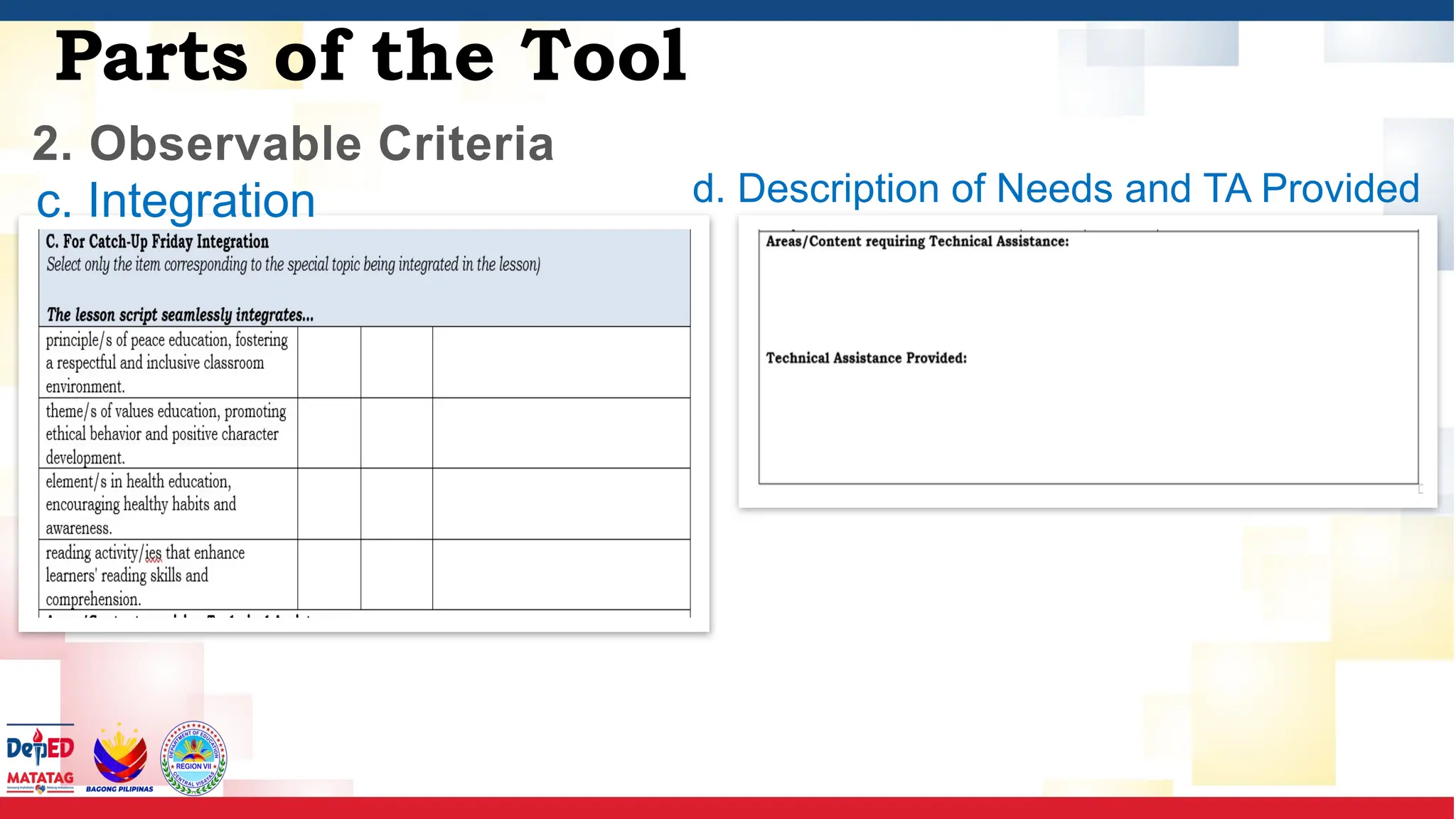 2. Observable Criteria
Parts of the Tool
c. Integration d. Description of Needs and TA Provided
 