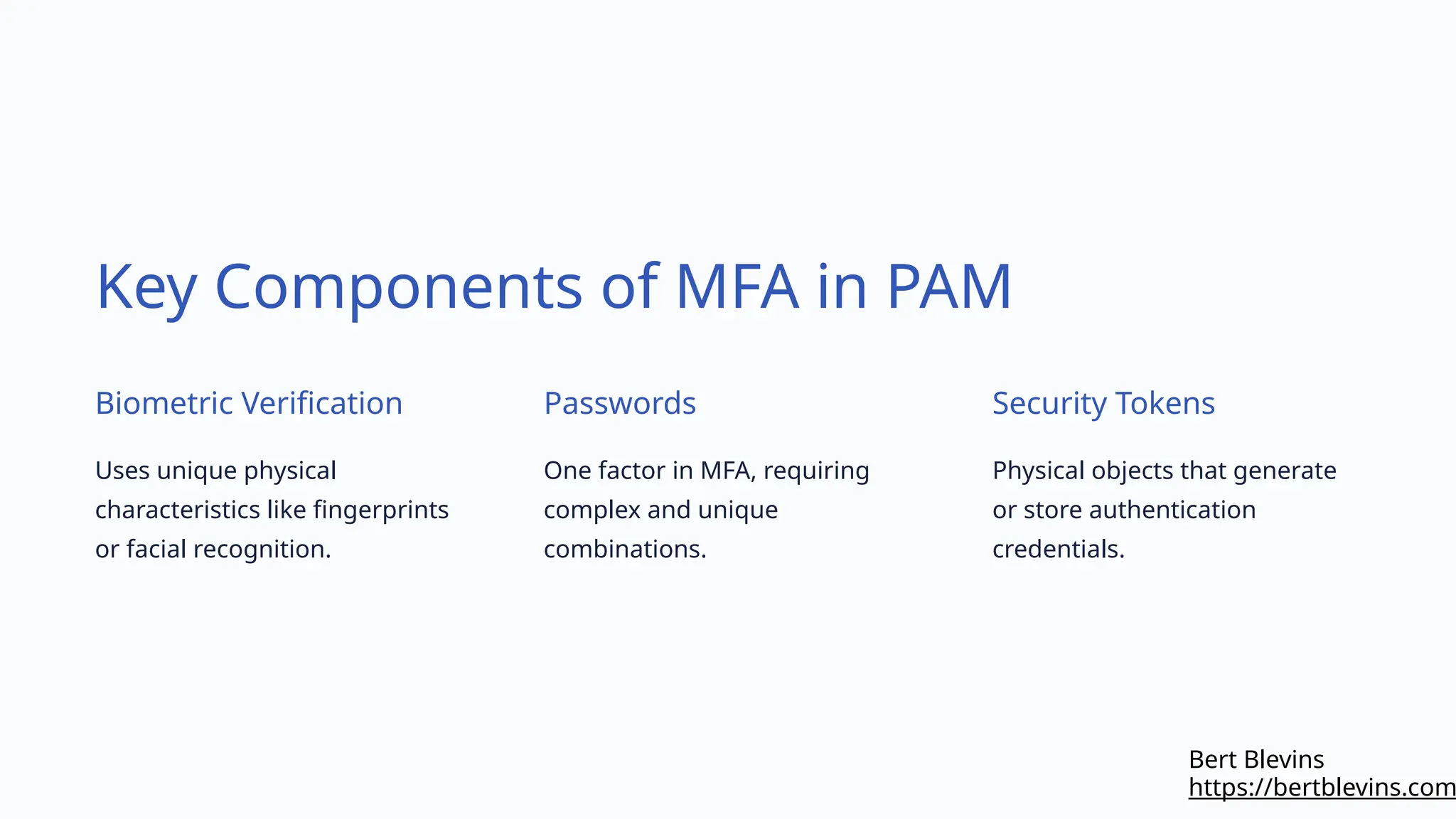 Key Components of MFA in PAM
Biometric Verification
Uses unique physical
characteristics like fingerprints
or facial recognition.
Passwords
One factor in MFA, requiring
complex and unique
combinations.
Security Tokens
Physical objects that generate
or store authentication
credentials.
https://bertblevins.com
Bert Blevins
 