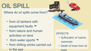 Where do oil spills come from?
• from oil tankers with
equipment faults 
• from nature and human
activities on land
• from water sports 
• from drilling works carried out
in the sea
OIL SPILL
EFFECTS
• Suffocation of marine
mammals
• Death of trees from oil
roots
 