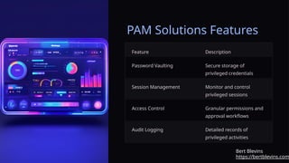 What is Privileged Access Management (PAM)? | PPTX