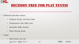 12
Decision tree for play tennis
• Attributes and their values:
• Outlook: Sunny, Overcast, Rain
• Temperature: Hot, Mild, Cool
• Humidity: High, Normal
• Wind: Strong, Weak
• Target:
• Play Tennis: Yes, No
 