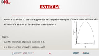 18
Entropy
• Given a collection S, containing positive and negative examples of some target concept, the
entropy of S relative to this Boolean classification is
Where,
• p+ is the proportion of positive examples in S.
• p- is the proportion of negative examples in S.
 