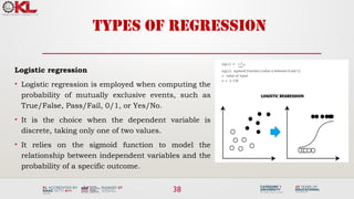 38
TYPES OF REGRESSION
Logistic regression
• Logistic regression is employed when computing the
probability of mutually exclusive events, such as
True/False, Pass/Fail, 0/1, or Yes/No.
• It is the choice when the dependent variable is
discrete, taking only one of two values.
• It relies on the sigmoid function to model the
relationship between independent variables and the
probability of a specific outcome.
 