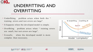 UNDERFITTING AND
OVERFITTING
• Underfitting problem arises when both th e “
training errors and test errors are large”.
• It happens when the developed model is simple.
• Overfitting problem arises when “ training errors
are small, but test errors are large”.
• It results when th e developed model is m ore
complex than necessary.
40
 