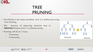 TREE
PRUNING
• Overfitting is the major problem, and it is addressed using
Tree Pruning.
41
• The process of adju s ting decision tree to
minimize
“misclassification error” is called pruning.
• Pruning cab be in 2 ways
• Prepruning
• Postpruning
 