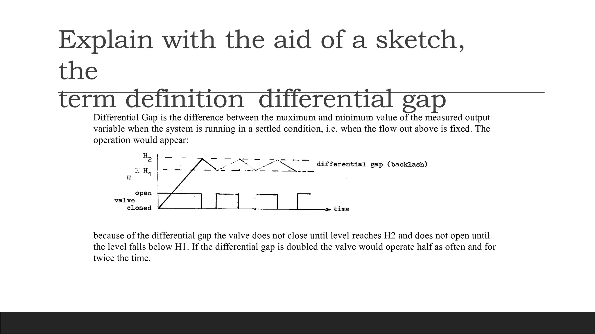 Explain with the aid of a sketch,
the
term definition differential gap
Differential Gap is the difference between the maximum and minimum value of the measured output
variable when the system is running in a settled condition, i.e. when the flow out above is fixed. The
operation would appear:
because of the differential gap the valve does not close until level reaches H2 and does not open until
the level falls below H1. If the differential gap is doubled the valve would operate half as often and for
twice the time.
 