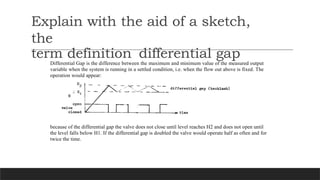 Explain with the aid of a sketch,
the
term definition differential gap
Differential Gap is the difference between the maximum and minimum value of the measured output
variable when the system is running in a settled condition, i.e. when the flow out above is fixed. The
operation would appear:
because of the differential gap the valve does not close until level reaches H2 and does not open until
the level falls below H1. If the differential gap is doubled the valve would operate half as often and for
twice the time.
 