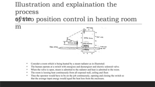 Illustration and explaination the
process
of two position control in heating room
syste
m
• Consider a room which is being heated by a steam radiator as in illustreted.
• The human operate at a switch with energizes and deenergizer and electric solenoid valve.
• When the valve is open, steam is admitted to the radiator and heat is admitted to the room.
• The room is loosing heat continuously from all exposed wall, ceiling and floor.
• Thus the operator would have to be on the job continuously, opening and closing the switch so
that the average input energy would equal the heat loss from the enclosure.
 