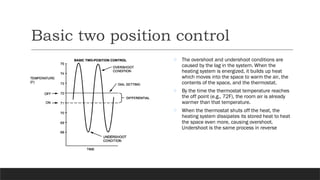 Basic two position control
❖ The overshoot and undershoot conditions are
caused by the lag in the system. When the
heating system is energized, it builds up heat
which moves into the space to warm the air, the
contents of the space, and the thermostat.
❖ By the time the thermostat temperature reaches
the off point (e.g., 72F), the room air is already
warmer than that temperature.
❖ When the thermostat shuts off the heat, the
heating system dissipates its stored heat to heat
the space even more, causing overshoot.
Undershoot is the same process in reverse
 