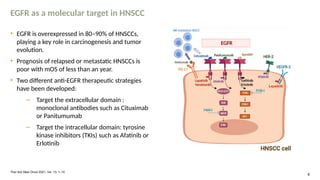 3. Role of Afatinib in Head and Neck cancer.pptx