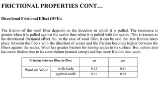 Natural Friction 3.1 Frictional Properties , Friction is the force that resists the ...