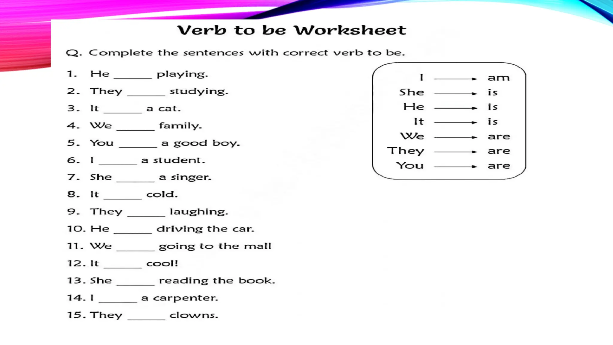 MATERI SIMPLE PRESENT TENSE (IS, AM, ARE)