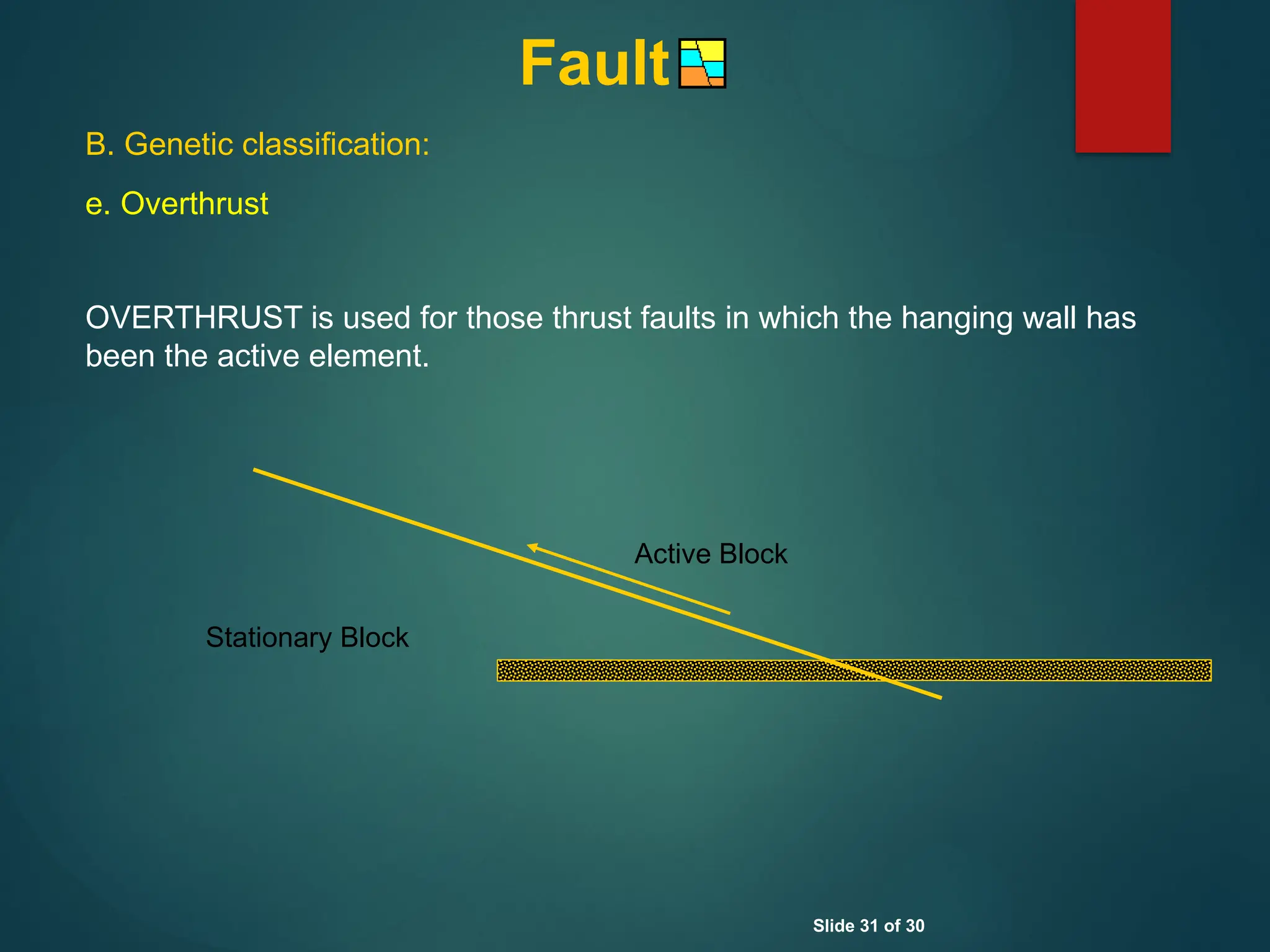 3. Classification of faults and Field Recognition of faults | PPTX