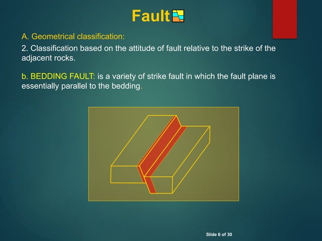 3. Classification of faults and Field Recognition of faults | PPTX