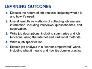 Copyright © 2011 Pearson Education 4–2
1.
1. Discuss the nature of job analysis, including what it is
Discuss the nature of job analysis, including what it is
and how it’s used.
and how it’s used.
2.
2. Use at least three methods of collecting job analysis
Use at least three methods of collecting job analysis
information, including interviews, questionnaires, and
information, including interviews, questionnaires, and
observation.
observation.
3.
3. Write job descriptions, including summaries and job
Write job descriptions, including summaries and job
functions, using the Internet and traditional methods.
functions, using the Internet and traditional methods.
4.
4. Write a job specification.
Write a job specification.
5.
5. Explain job analysis in a “worker-empowered” world,
Explain job analysis in a “worker-empowered” world,
including what it means and how it’s done in practice.
including what it means and how it’s done in practice.
LEARNING OUTCOMES
LEARNING OUTCOMES
 