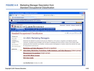 Copyright © 2011 Pearson Education 4–30
FIGURE 4–9 Marketing Manager Description from
Standard Occupational Classification
 