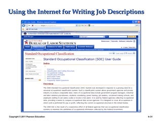 Copyright © 2011 Pearson Education 4–31
Using the Internet for Writing Job Descriptions
Using the Internet for Writing Job Descriptions
 