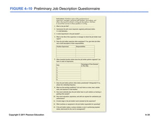 Copyright © 2011 Pearson Education 4–34
FIGURE 4–10 Preliminary Job Description Questionnaire
 