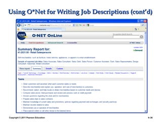 Copyright © 2011 Pearson Education 4–36
Using O*Net for Writing Job Descriptions (cont’d)
Using O*Net for Writing Job Descriptions (cont’d)
 