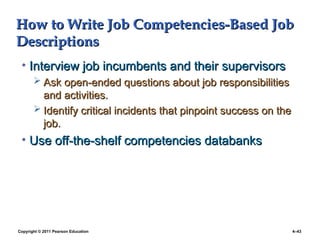 Copyright © 2011 Pearson Education 4–43
How to Write Job Competencies-Based Job
How to Write Job Competencies-Based Job
Descriptions
Descriptions
• Interview job incumbents and their supervisors
Interview job incumbents and their supervisors
 Ask open-ended questions about job responsibilities
Ask open-ended questions about job responsibilities
and activities.
and activities.
 Identify critical incidents that pinpoint success on the
Identify critical incidents that pinpoint success on the
job.
job.
• Use off-the-shelf competencies databanks
Use off-the-shelf competencies databanks
 