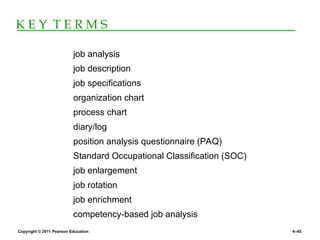 Copyright © 2011 Pearson Education 4–45
K E Y T E R M S
job analysis
job description
job specifications
organization chart
process chart
diary/log
position analysis questionnaire (PAQ)
Standard Occupational Classification (SOC)
job enlargement
job rotation
job enrichment
competency-based job analysis
 