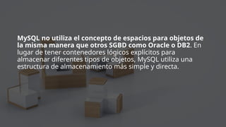 Espacios para objetos de la base de datos | PPTX