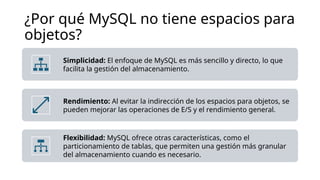 Espacios para objetos de la base de datos | PPTX