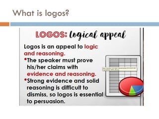 Logos Rhetorical Drawing Examples Rhetorical Appeals : Ethos, Pathos, Logos.pdf