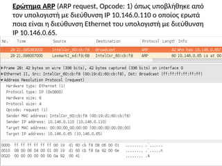 Ερώτημα ARP (ARP request, Opcode: 1) όπως υποβλήθηκε από
τον υπολογιστή με διεύθυνση IP 10.146.0.110 ο οποίος ερωτά
ποια είναι η διεύθυνση Ethernet του υπολογιστή με διεύθυνση
IP 10.146.0.65.
 