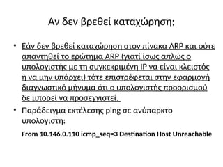 Αν δεν βρεθεί καταχώρηση;
• Εάν δεν βρεθεί καταχώρηση στον πίνακα ARP και ούτε
απαντηθεί το ερώτημα ARP (γιατί ίσως απλώς ο
υπολογιστής με τη συγκεκριμένη IP να είναι κλειστός
ή να μην υπάρχει) τότε επιστρέφεται στην εφαρμογή
διαγνωστικό μήνυμα ότι ο υπολογιστής προορισμού
δε μπορεί να προσεγγιστεί.
• Παράδειγμα εκτέλεσης ping σε ανύπαρκτο
υπολογιστή:
From 10.146.0.110 icmp_seq=3 Destination Host Unreachable
 