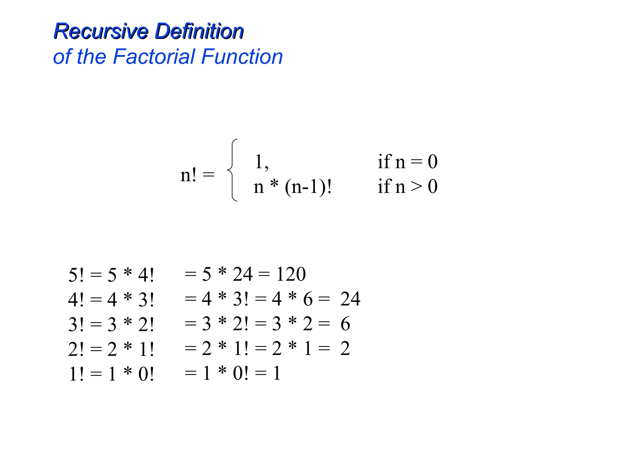 Recursive Definition
Recursive Definition
of the Factorial Function
n! =
1, if n = 0
n * (n-1)! if n > 0
5! = 5 * 4!
4! = 4 * 3!
3! = 3 * 2!
2! = 2 * 1!
1! = 1 * 0!
= 5 * 24 = 120
= 4 * 3! = 4 * 6 = 24
= 3 * 2! = 3 * 2 = 6
= 2 * 1! = 2 * 1 = 2
= 1 * 0! = 1
 