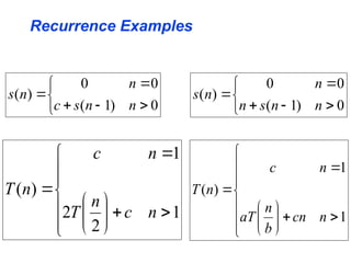 Recurrence Examples








0
0
)
1
(
0
)
(
n
n
n
s
c
n
s








0
)
1
(
0
0
)
(
n
n
s
n
n
n
s

















1
2
2
1
)
(
n
c
n
T
n
c
n
T

















1
1
)
(
n
cn
b
n
aT
n
c
n
T
 