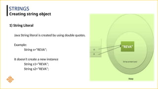 3.1 STRINGS (1) java jksdbkjdbsjsef.pptx