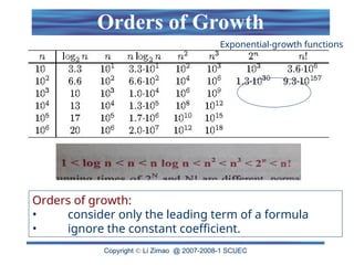 Copyright  Li Zimao @ 2007-2008-1 SCUEC
Orders of Growth
Orders of growth:
• consider only the leading term of a formula
• ignore the constant coefficient.
Exponential-growth functions
 