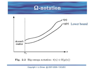 Copyright  Li Zimao @ 2007-2008-1 SCUEC
-notation
Lower bound
 