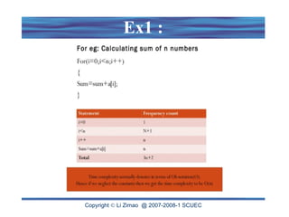 Ex1 :
Copyright  Li Zimao @ 2007-2008-1 SCUEC
 