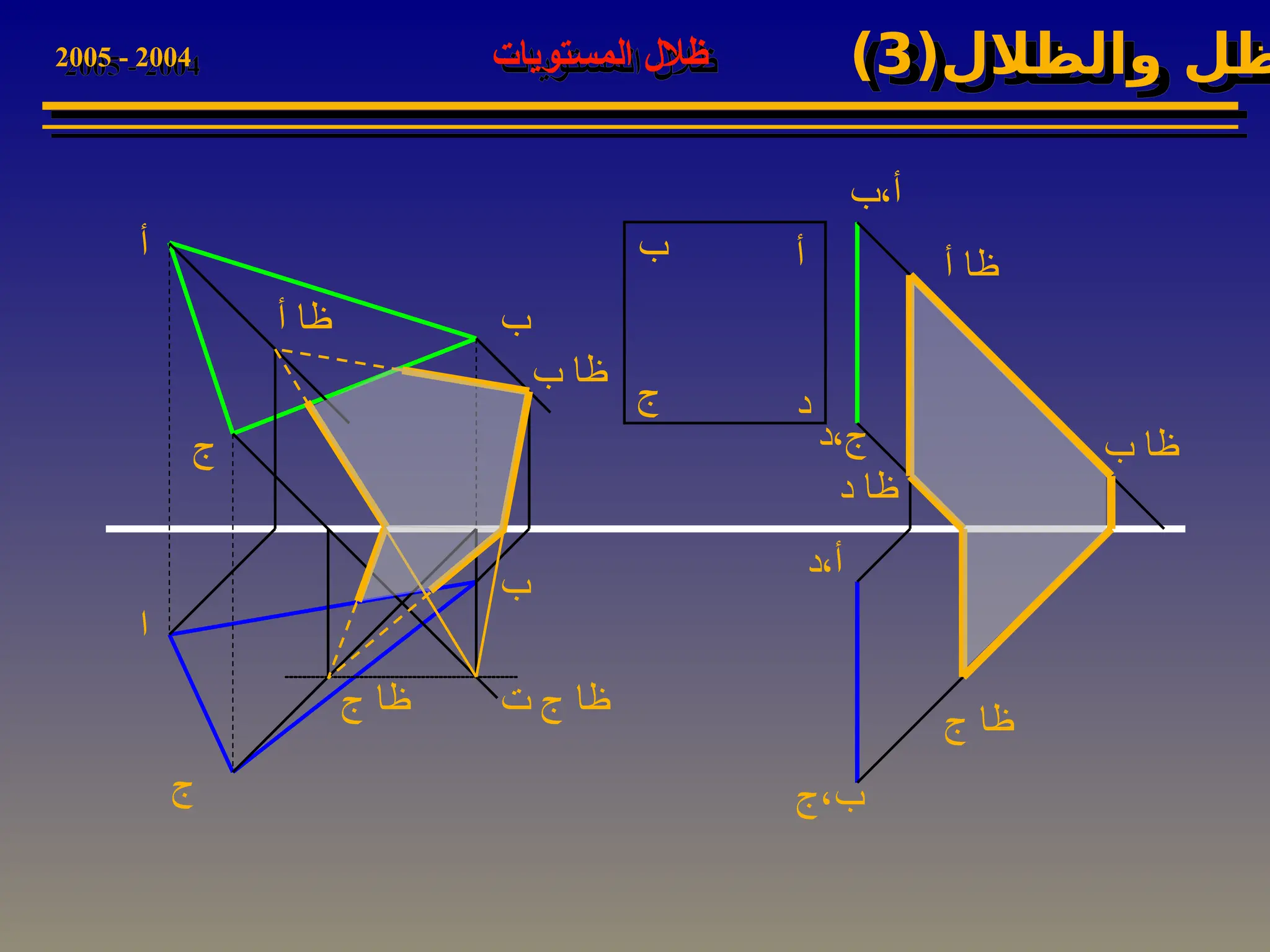 2004
-
2005 (‫والظالل‬ ‫ظل‬
3
)
‫المستويات‬ ‫ظالل‬
‫أ‬
‫ا‬
‫ب‬
‫ب‬
‫ج‬
‫ج‬
‫أ‬ ‫ظا‬
‫ب‬ ‫ظا‬
‫ج‬ ‫ظا‬ ‫ت‬ ‫ج‬ ‫ظا‬
‫أ‬
‫ب‬
‫ج‬ ‫د‬
‫ب‬،‫أ‬
‫د‬،‫ج‬
‫د‬،‫أ‬
‫ج‬،‫ب‬
‫أ‬ ‫ظا‬
‫ب‬ ‫ظا‬
‫ج‬ ‫ظا‬
‫د‬ ‫ظا‬
 