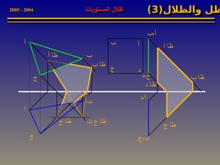ظل ومنظور......3.ppt..................... | PPT