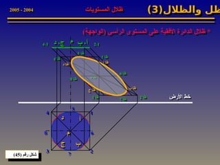 ظل ومنظور......3.ppt..................... | PPT