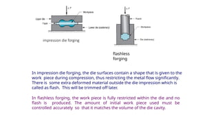 Deform Forging Metal Forming Processes in workshop.pptx